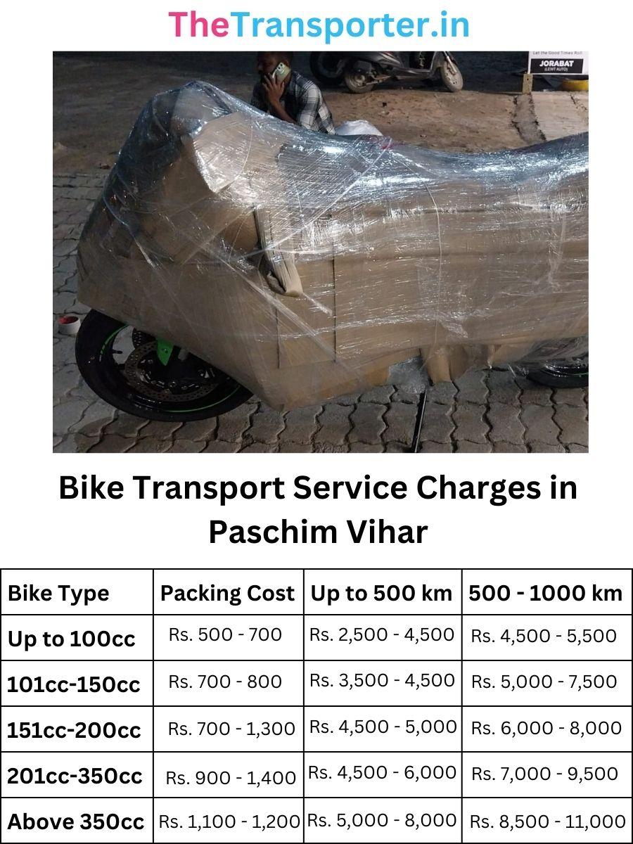 Bike Transport Service Charges in Paschim-vihar