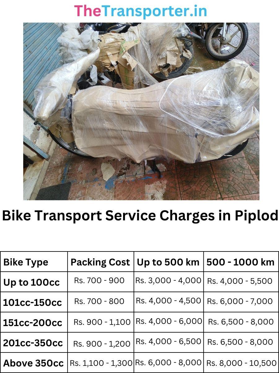 Bike transport service and courier charges in Piplod Surat