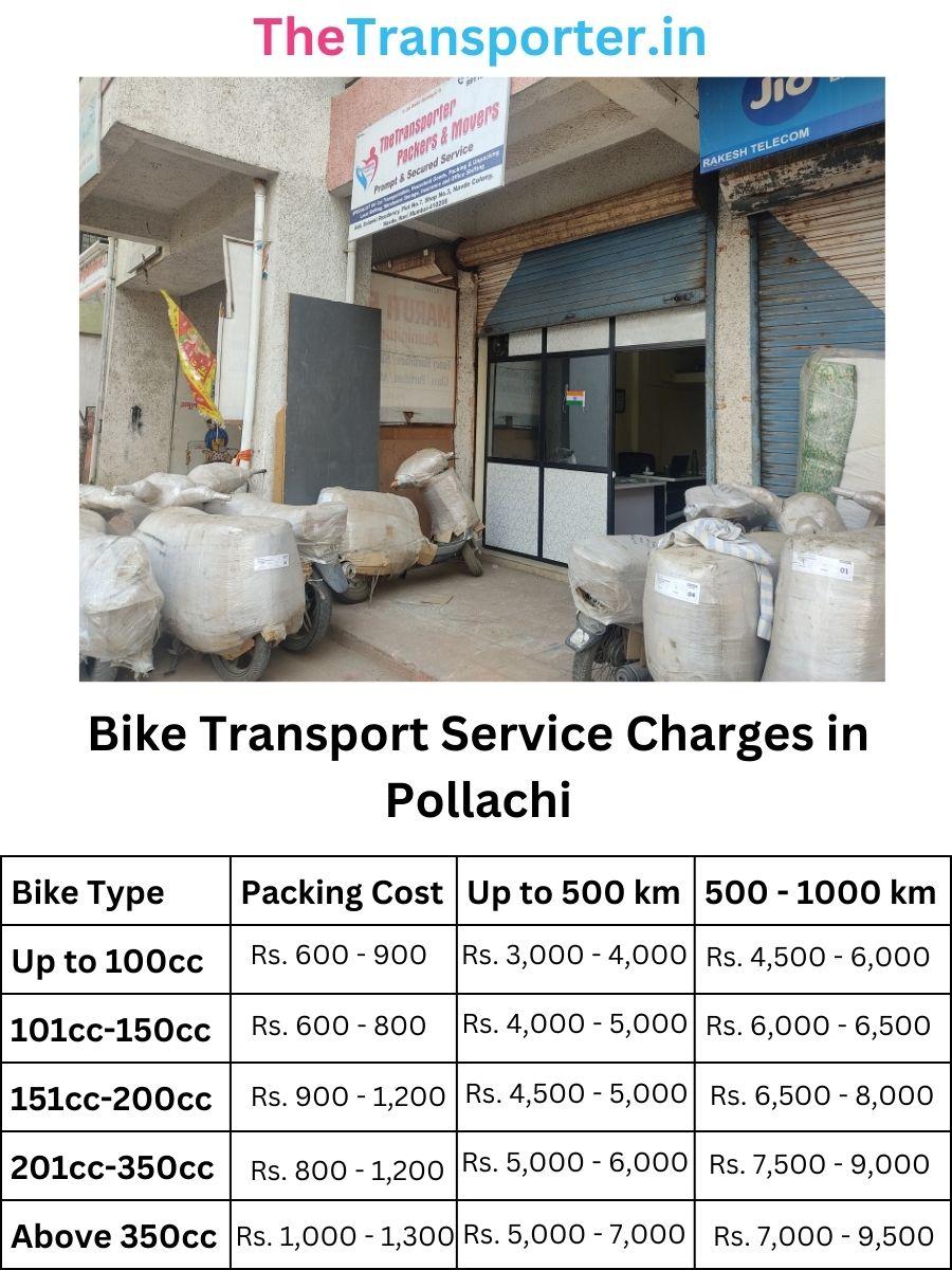 Bike Transport Service Charges in Pollachi