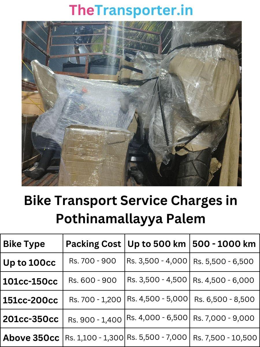 Bike Transport Service Charges in Pothinamallayya Palem