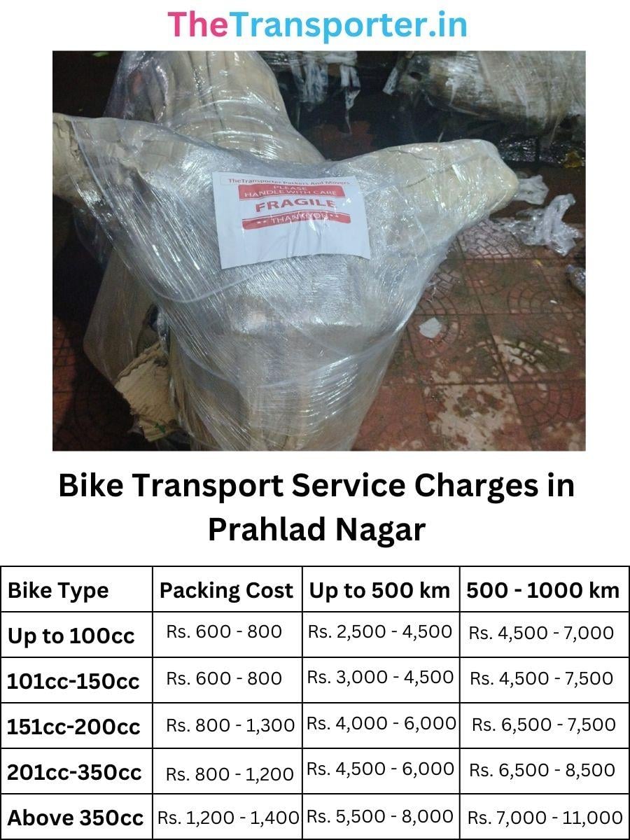 Bike courier service and transport cost in Prahlad Nagar Ahmedabad