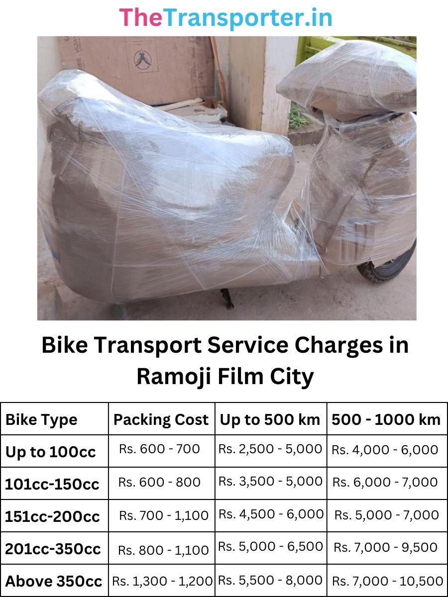 Bike Transport Service Charges in Ramoji Film City
