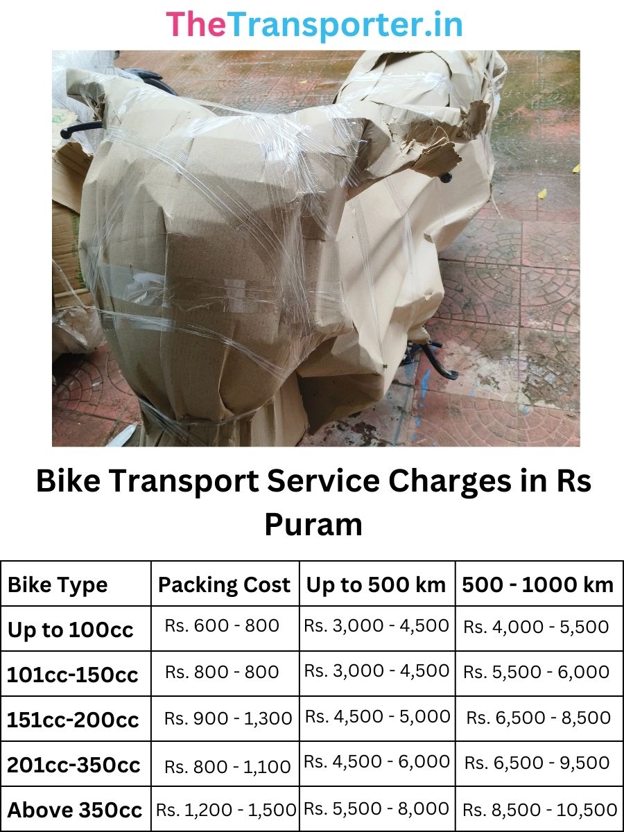 Bike Transport Service Charges in RS Puram
