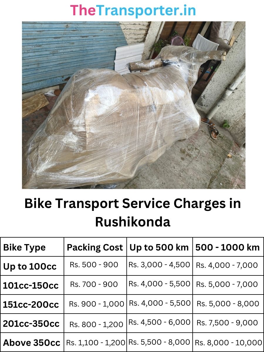 Bike Transport Service Charges in Rushikonda