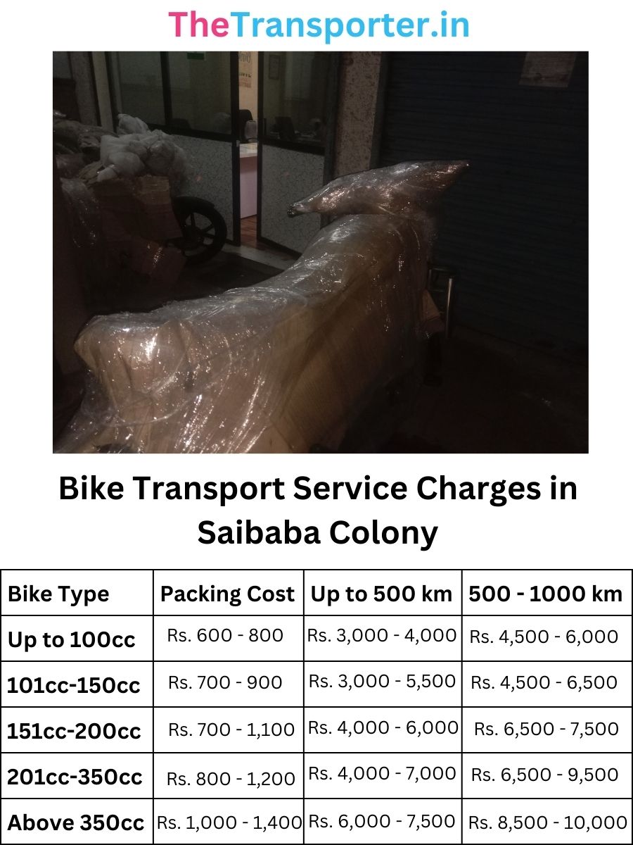 Bike Transport Service Charges in Saibaba Colony