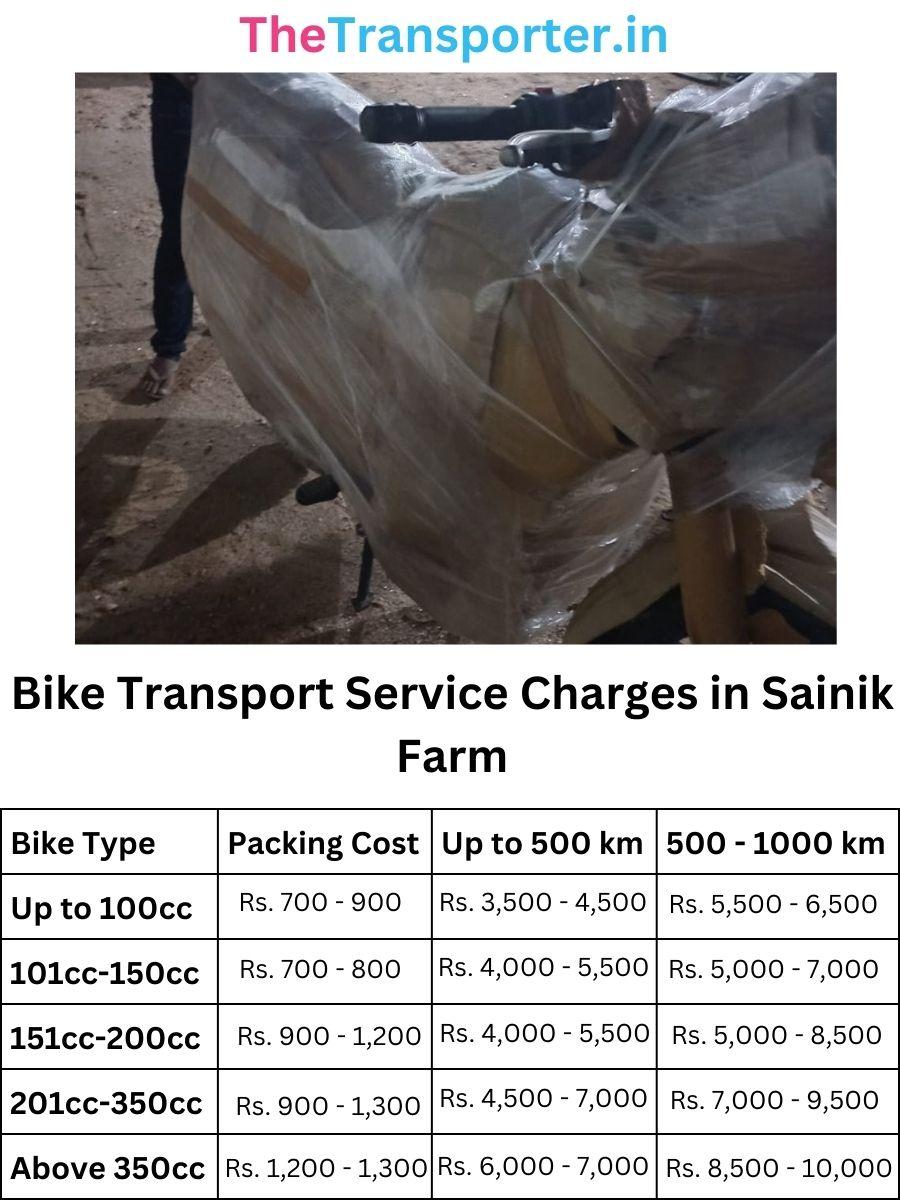 Bike Transport Service Charges in Sainik-farm