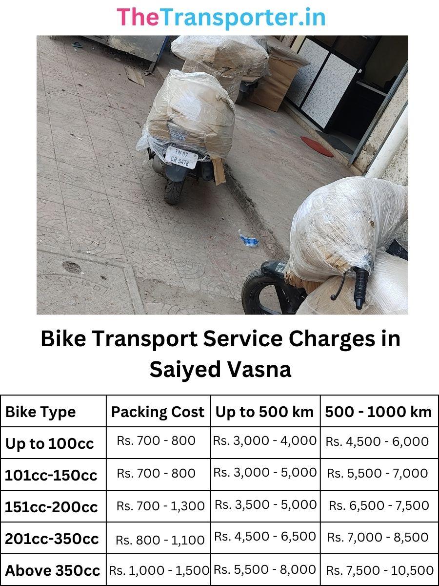 Bike Transport Service Charges in Saiyed Vasna