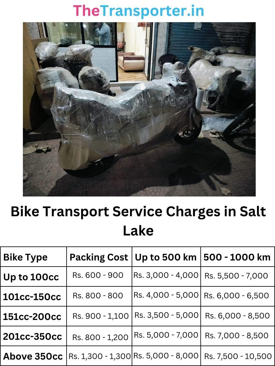 Bike Transport Service Charges in Salt-lake