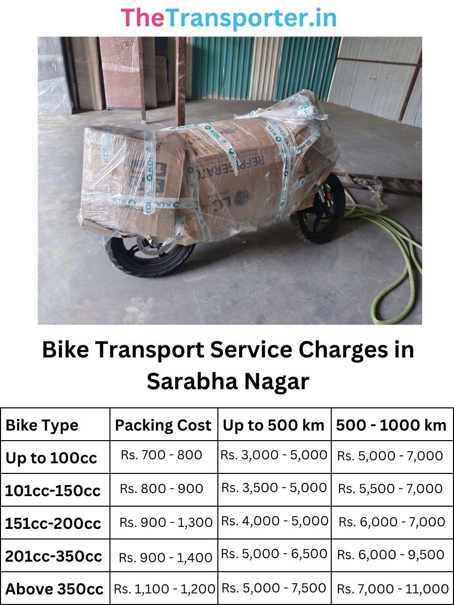 Bike Transport Service Charges in Sarabha Nagar