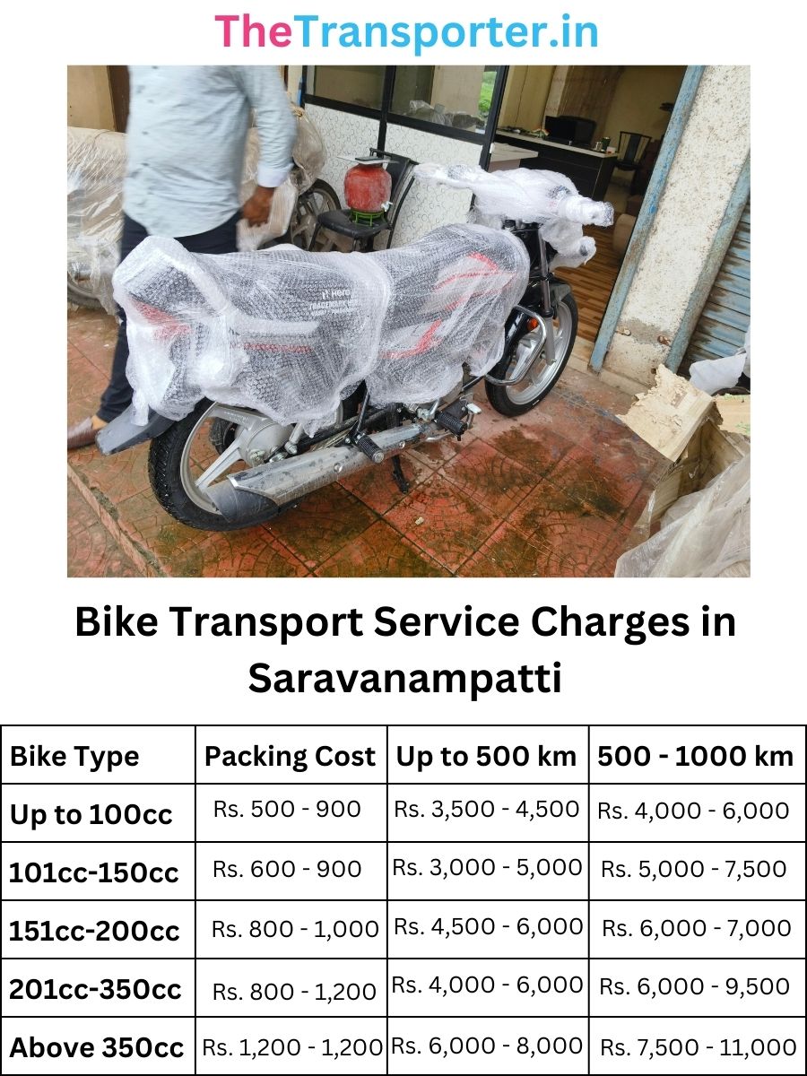 Bike Transport Service Charges in Saravanampatti