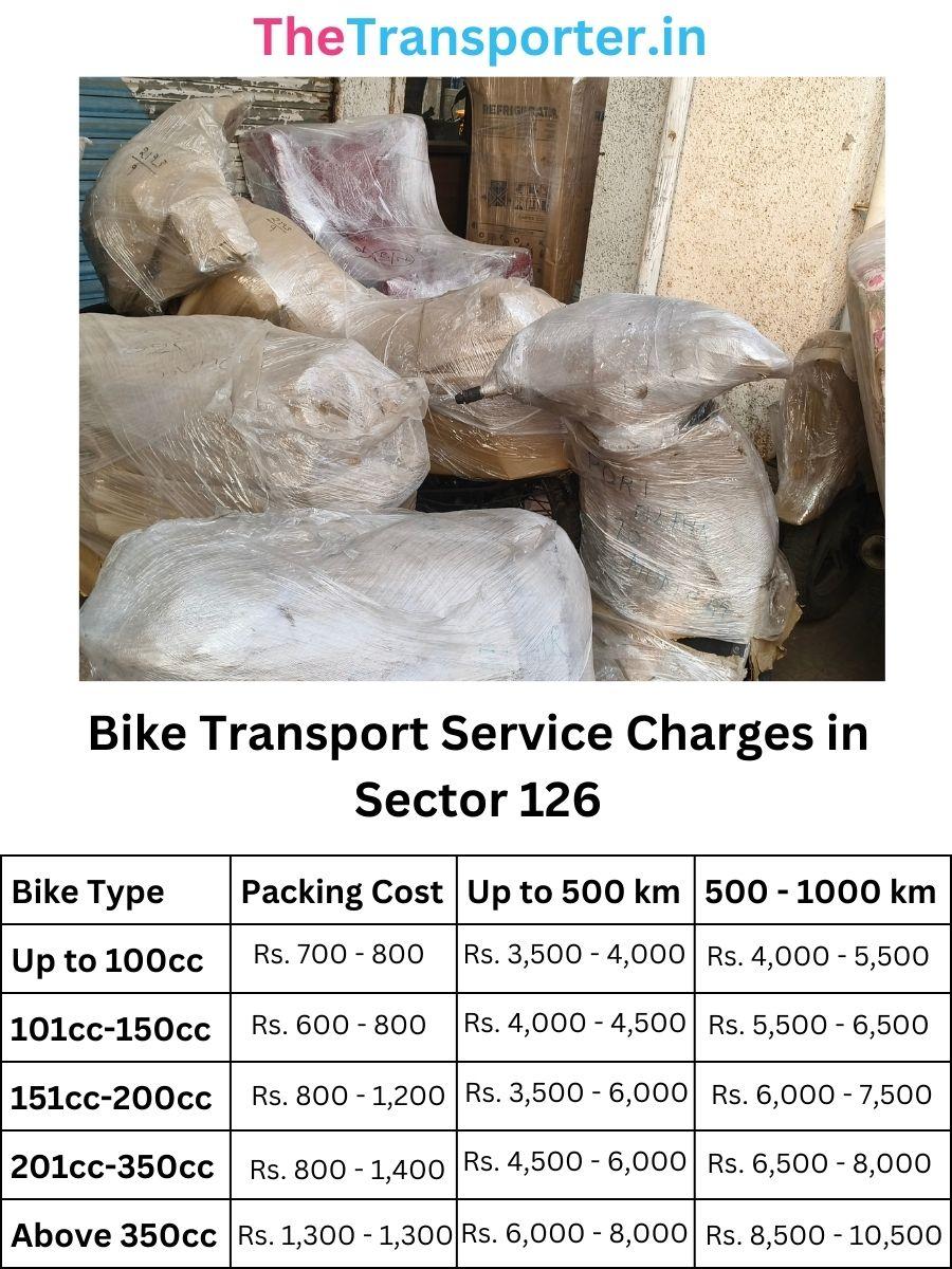 Bike Transport Service Charges in Sector-126