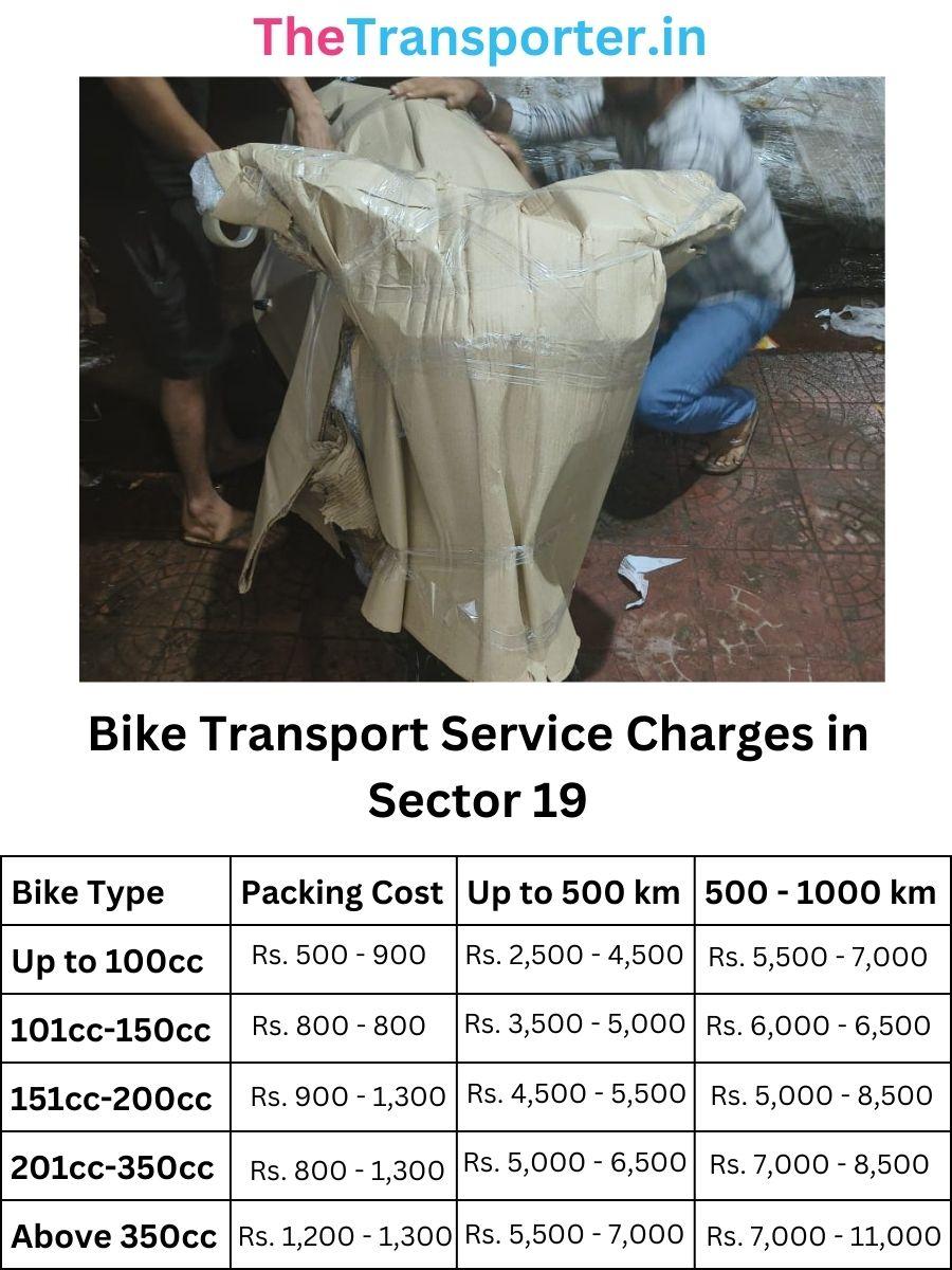 Bike Transport Service Charges in Sector-19