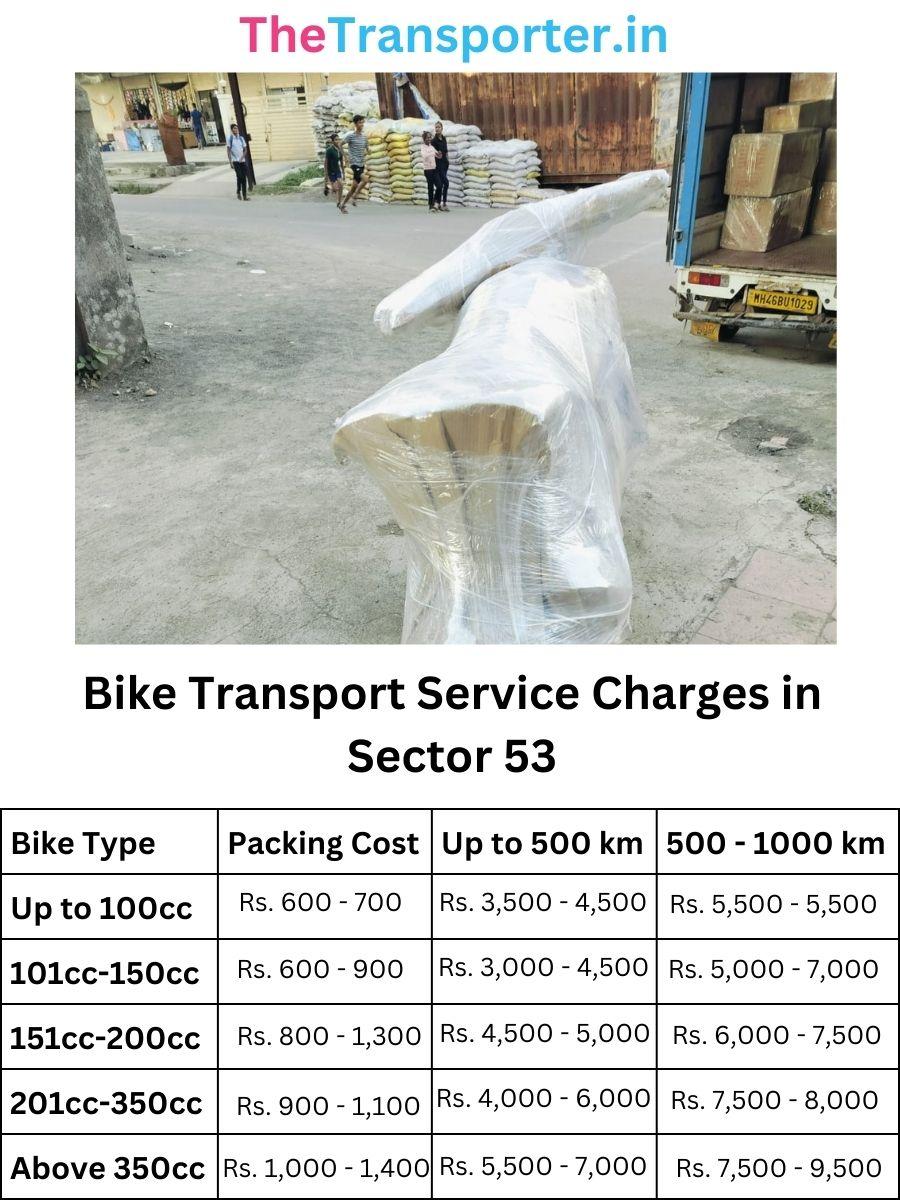 Bike Transport Service Charges in Sector-53