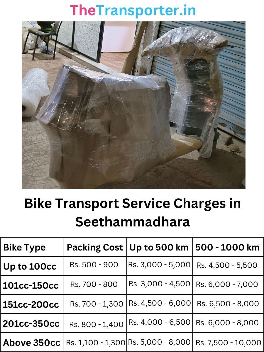 Bike Transport Service Charges in Seethammadhara
