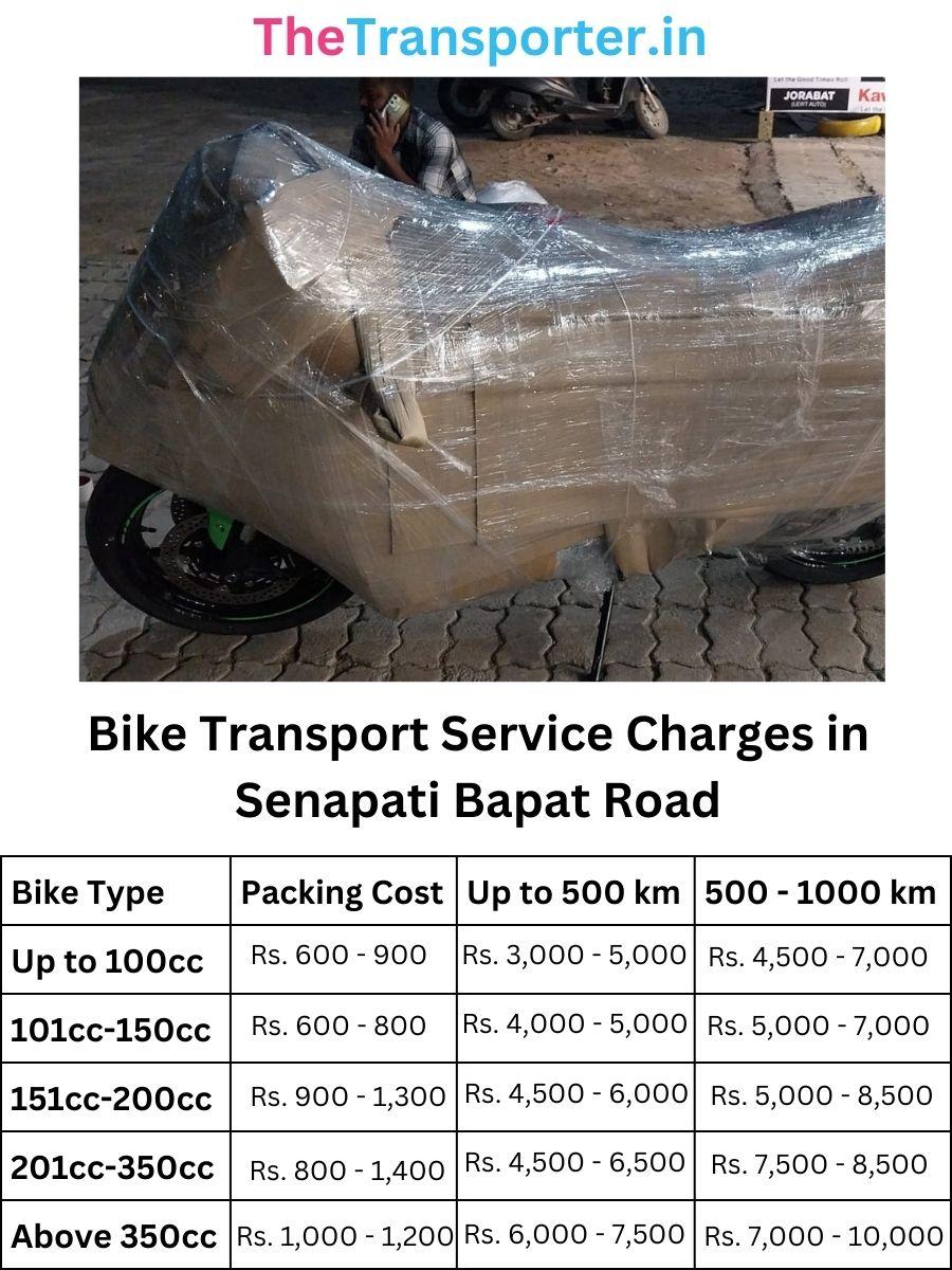 Bike Transport Service Charges in Senapati Bapat Road