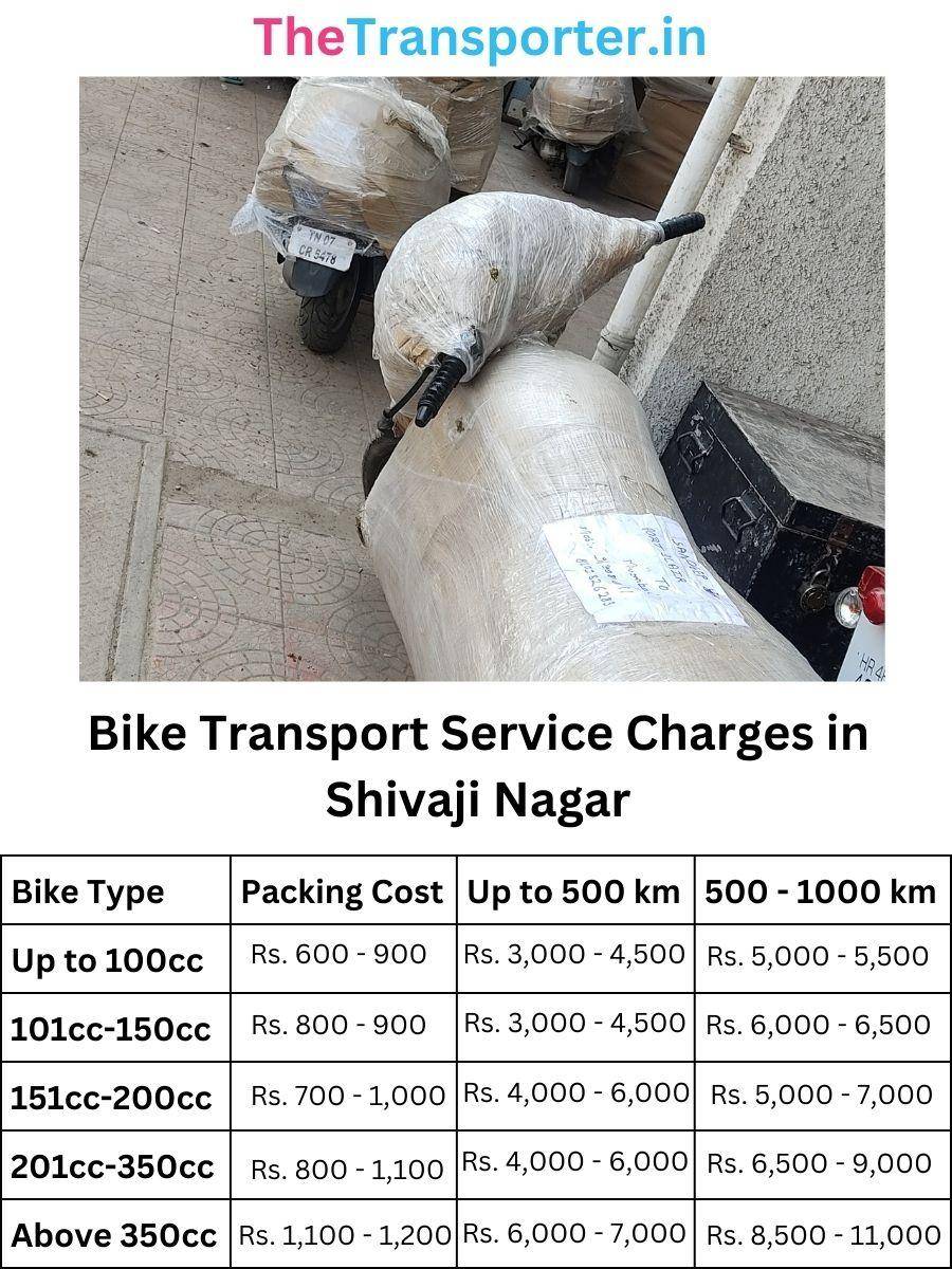 Bike Transport Service Charges in Shivaji Nagar