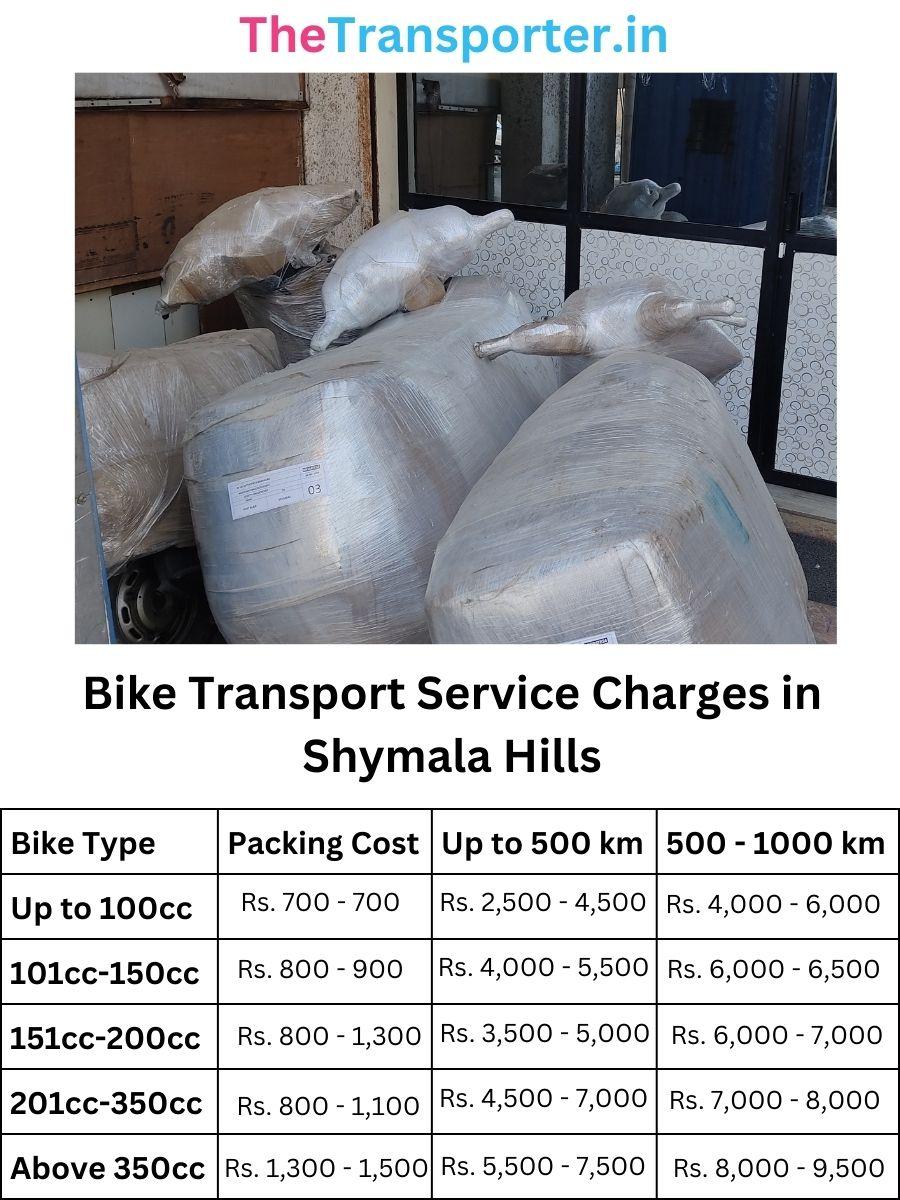 Bike Transport Service Charges in Shymala Hills