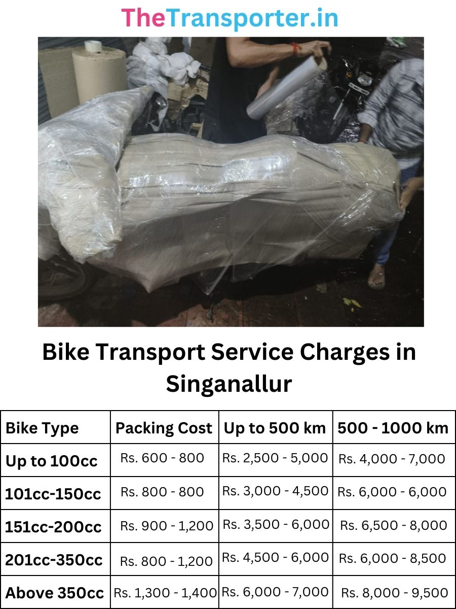 Bike Transport Service Charges in Singanallur