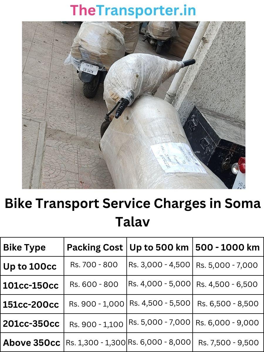 Bike Transport Service Charges in Soma Talav