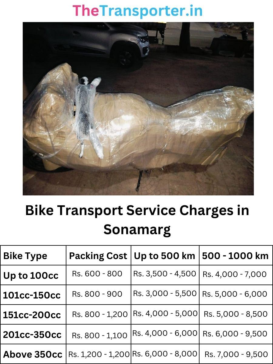 Bike Transport Service Charges in Sonamarg