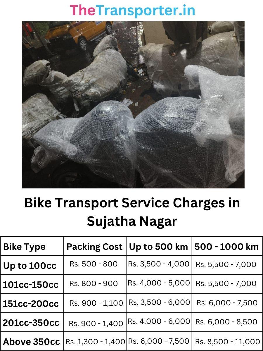 Bike Transport Service Charges in Sujatha Nagar