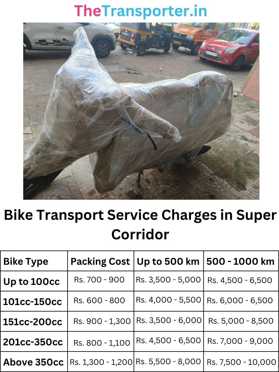 Bike Transport Service Charges in Super Corridor