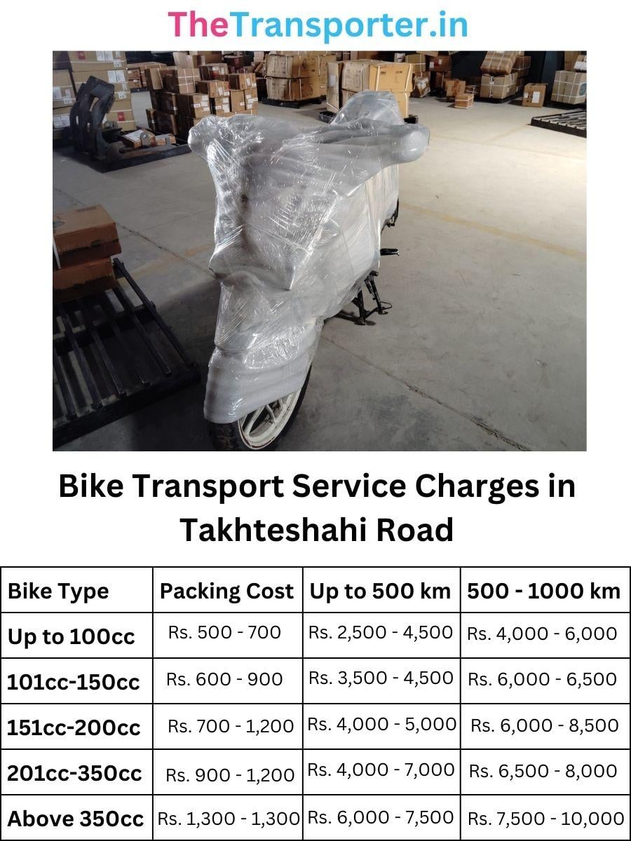 Bike courier rates and parcel charges in Takhteshahi Road Jaipur