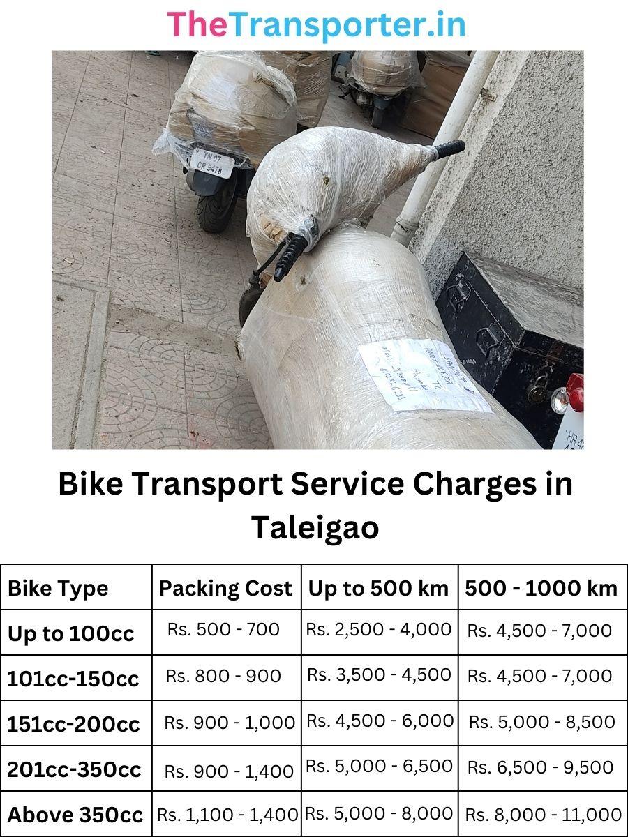 Bike Transport Service Charges in Taleigao