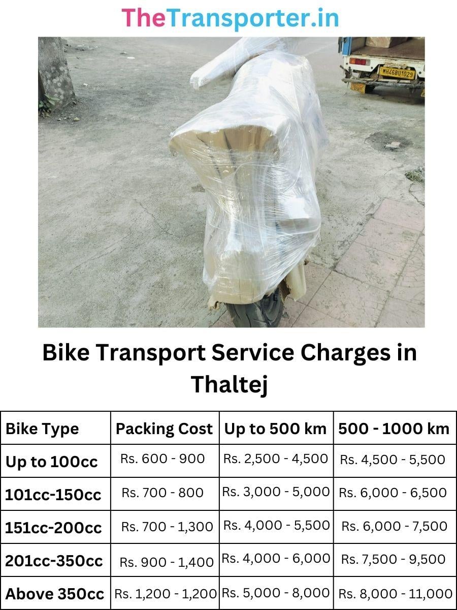 Bike transport charges and price list in Thaltej Ahmedabad