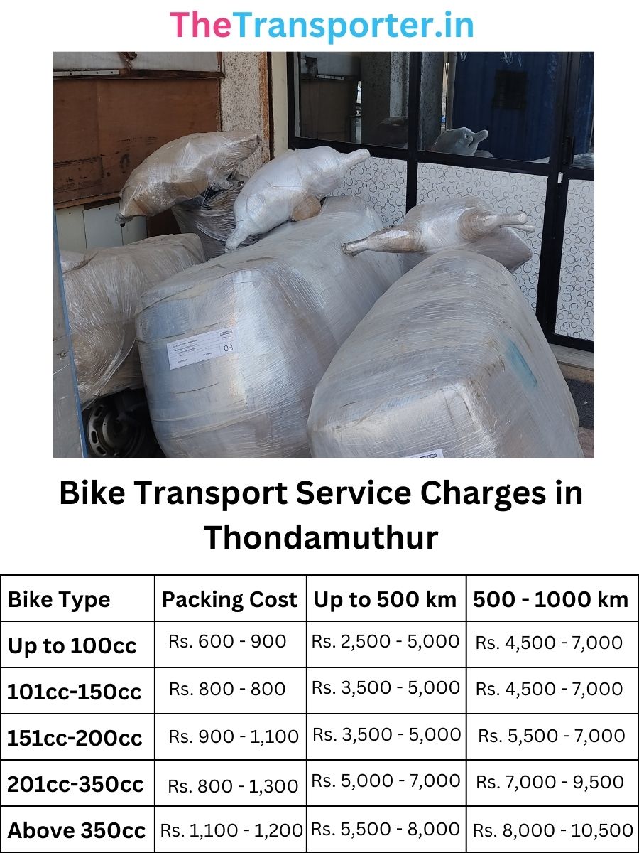 Bike Transport Service Charges in Thondamuthur