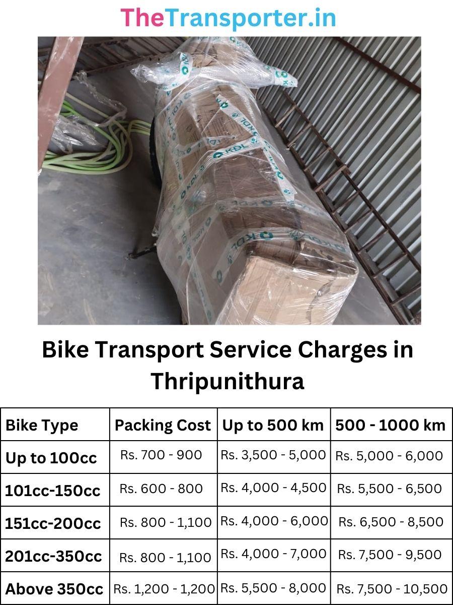 Bike Transport Service Charges in Thripunithura