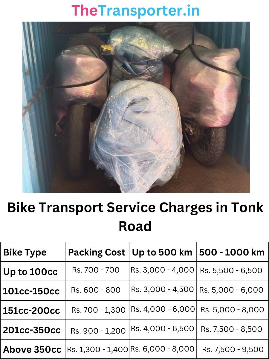 Bike Transport Service Charges in Tonk Road