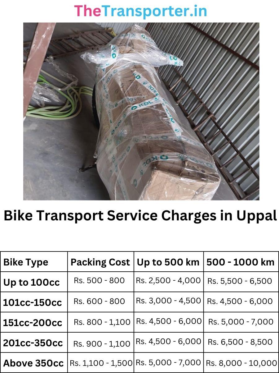 Bike Transport Service Charges in Uppal