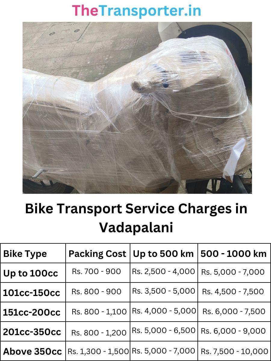 Bike Transport Service Charges in Vadapalani