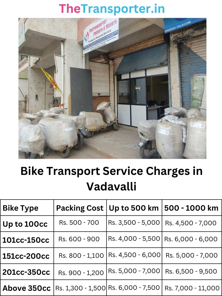 Bike Transport Service Charges in Vadavalli