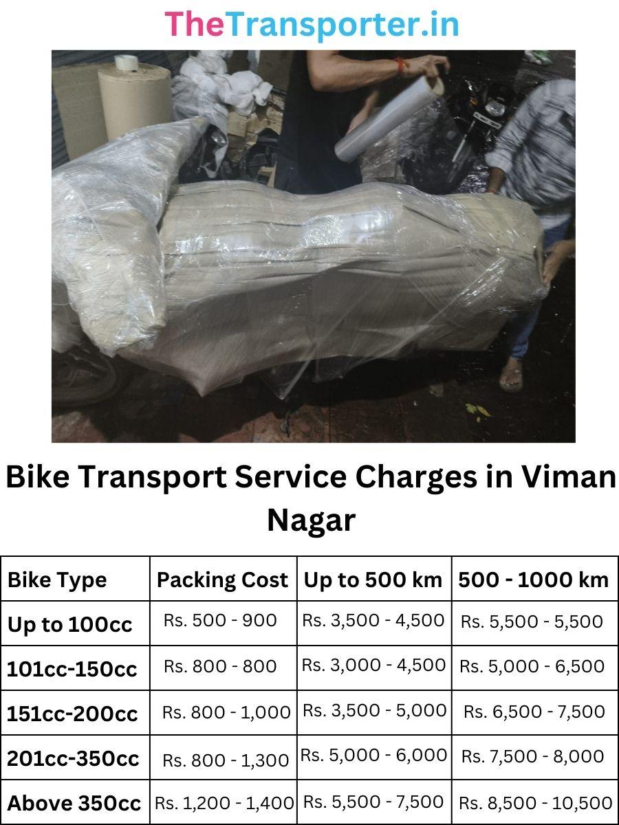 Bike Transport Service Charges in Viman Nagar