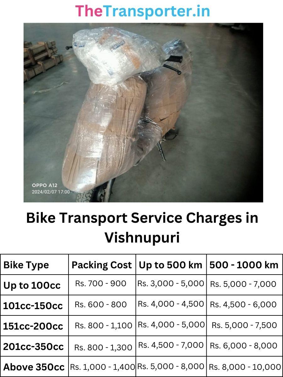 Bike Transport Service Charges in Vishnupuri