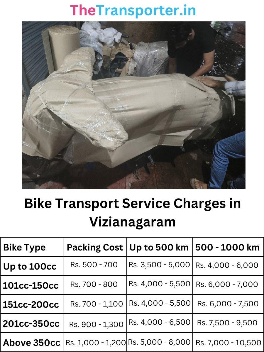 Bike Transport Service Charges in Vizianagaram