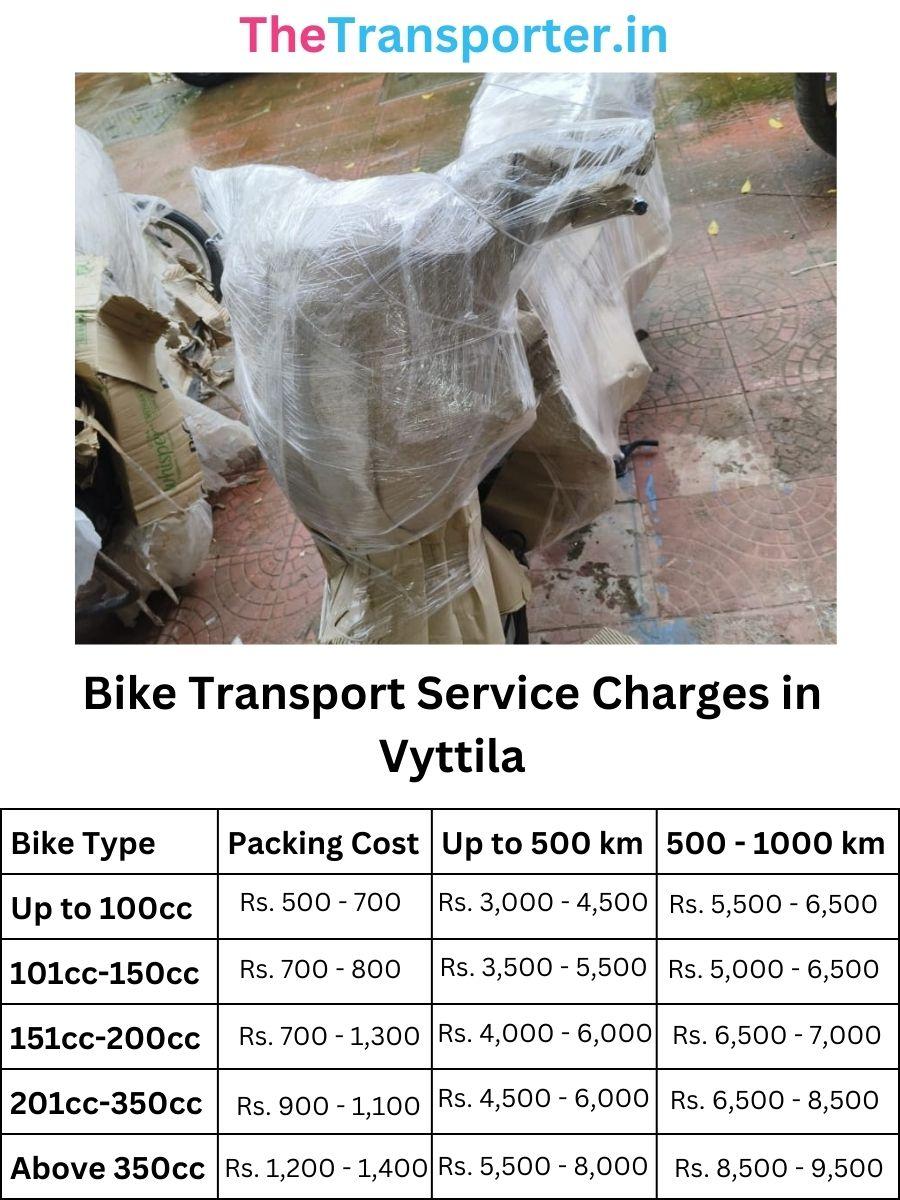Bike Transport Service Charges in Vyttila