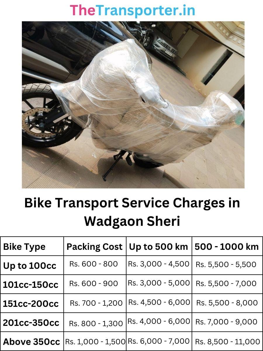 Bike Transport Service Charges in Wadgaon Sheri