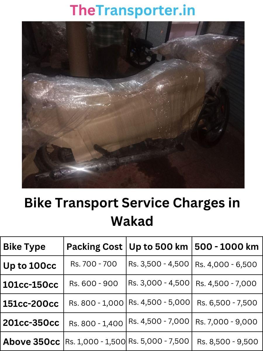 Bike Transport Service Charges in Wakad