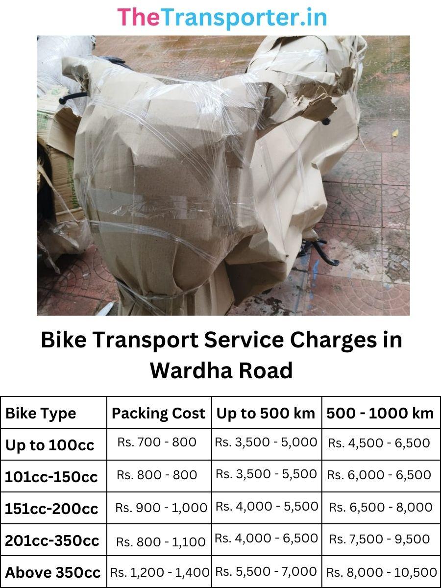 Bike Transport Service Charges in Wardha Road