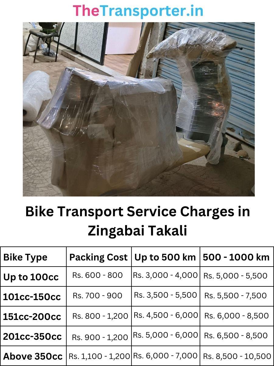 Bike Transport Service Charges in Zingabai Takali