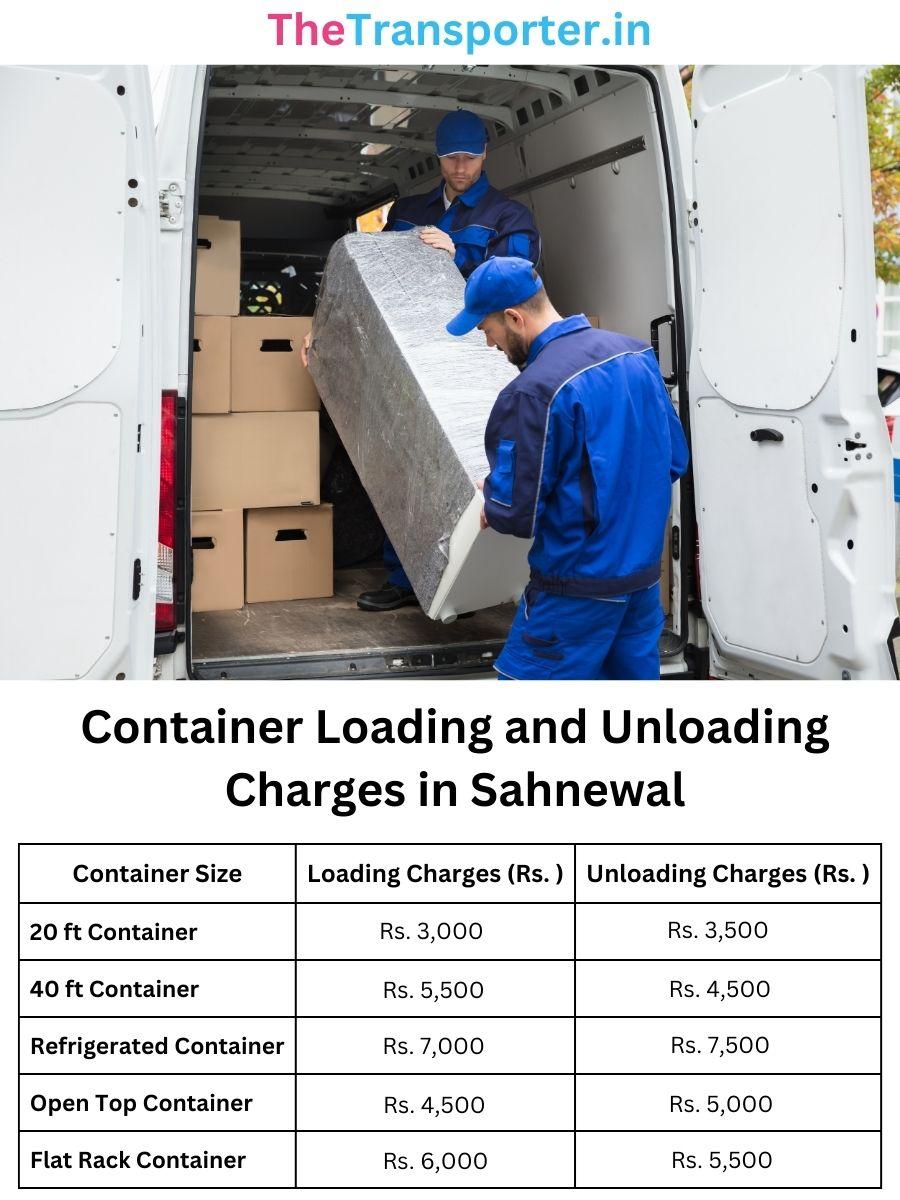 Container Loading and Unloading Charges in Sahnewal