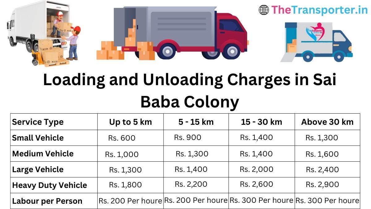 Loading and unloading cost in Sai Baba Colony