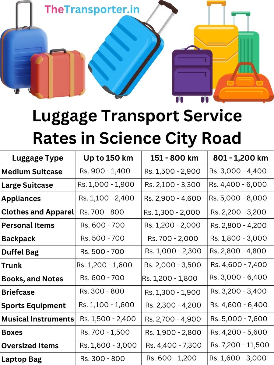 Luggage Transport Service Rates in Science City Road