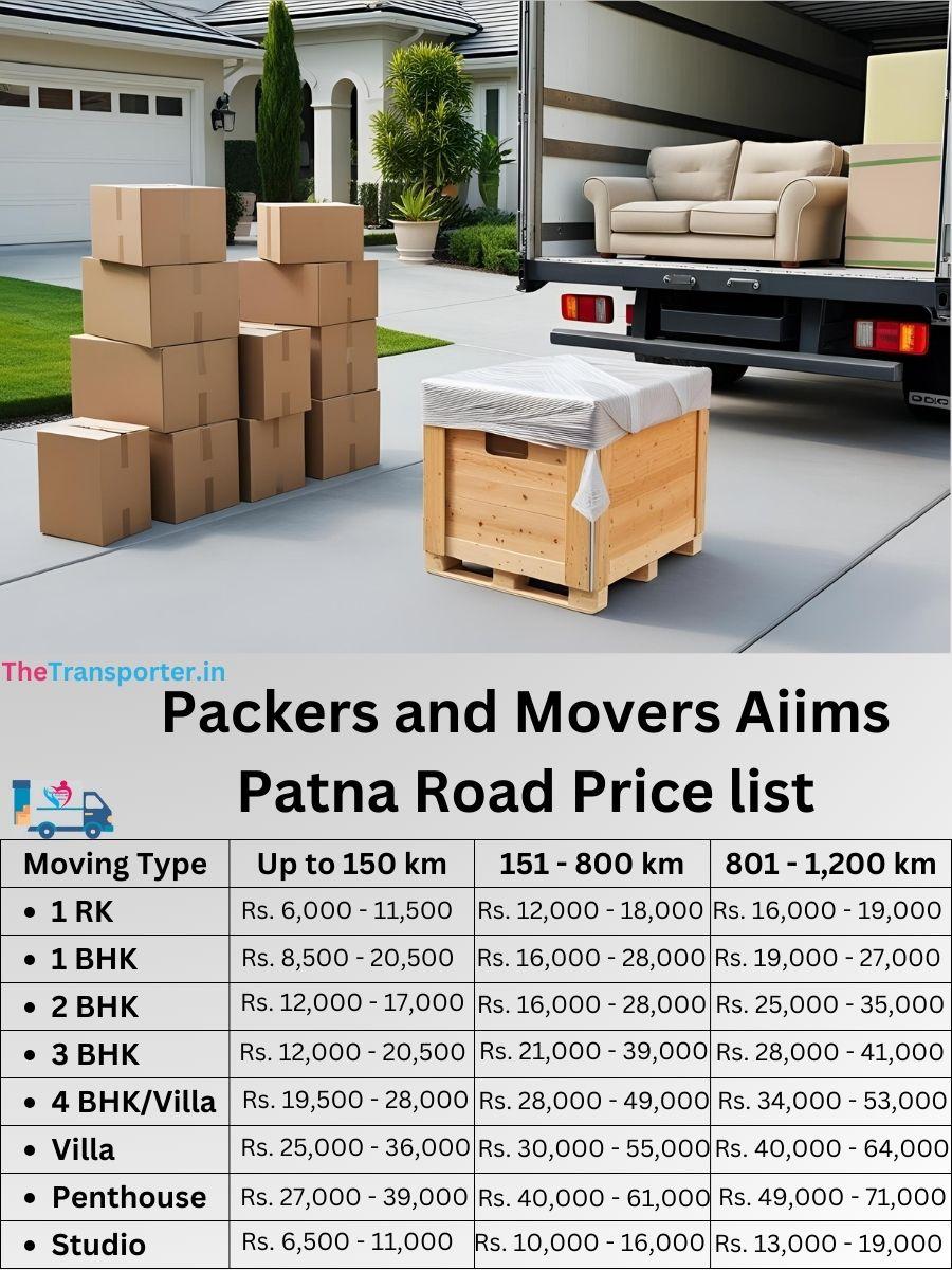 Home shifting cost in Aiims Patna Road, Patna