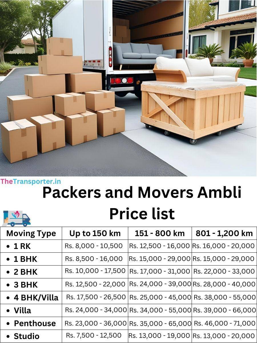 Ambli Ahmedabad packers and movers price list