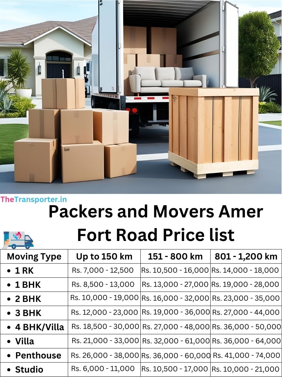 Packers and Movers Amer Fort Road price list