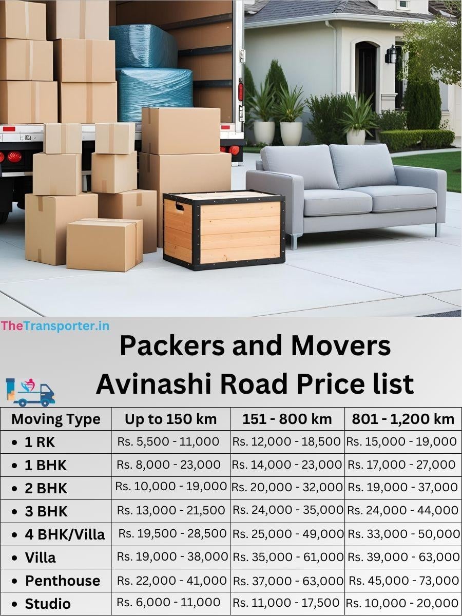 Avinashi Road packers and movers full price list